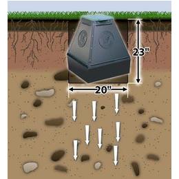 Doggie Dooley 3800 Hondenpoepverwerker tot 4 honden